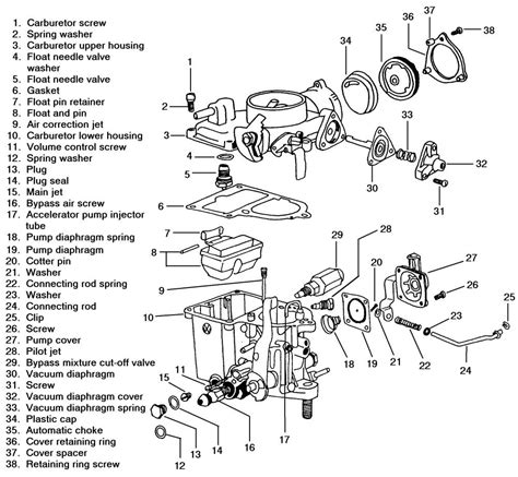 1968 Vw Beetle Engine Diagram
