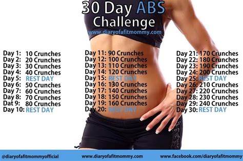 30 Day Crunch Challenge Diary Of A Fit Mommy