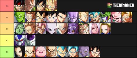 Apr 02, 2021 · this dbfz tier list is based on dragon ball fighterz, a 3d fighting game, simulating 2d based on the dragon ball franchise. Dragon Ball FighterZ Tier List - Tier Maker