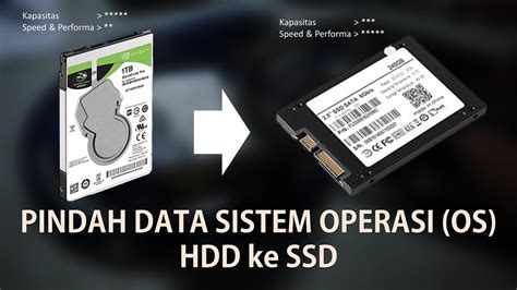 Tutorial Pindah Data Harddisk (HDD) ke SSD mudah dan cepat, Solusi buat