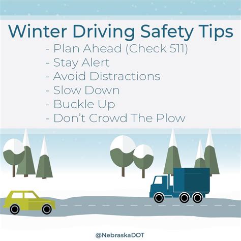 Winter Driving Safety Tips Winter Driving Safety Tips Driving Safety