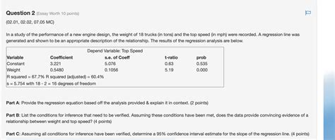 Question 2 Essay Worth 10 Points 0201 0202