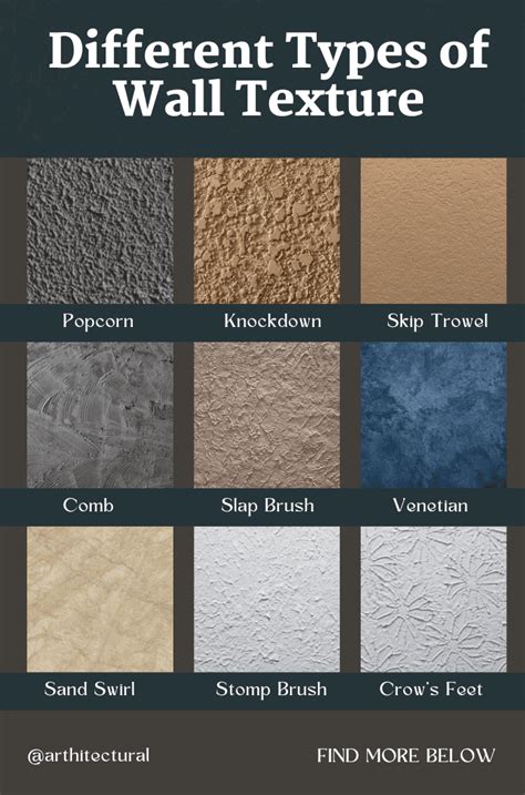 15 Different Types Of Wall Textures That You Need To