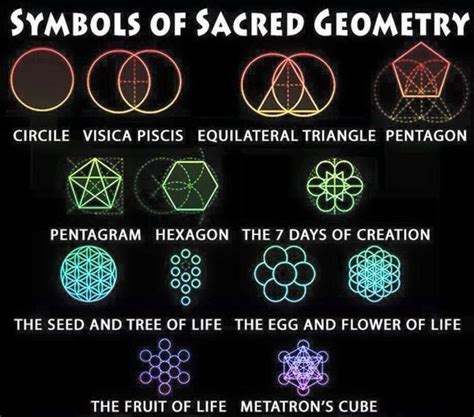 Sacred Geometry Sacred Geometry Meanings Sacred Geometry Symbols