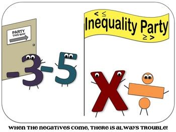Inequality Trouble The Edge