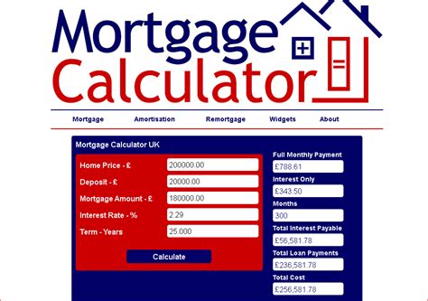 The Best Online Calculator For Reduced Mortgage Payments