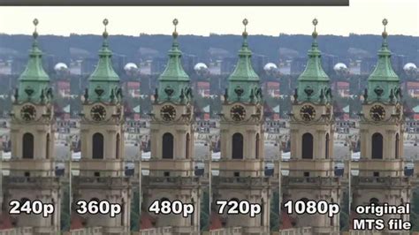 Comparison Of Quality Settings On Youtube 240p 360p 480p 720p