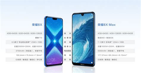 Honor 8x max 128gb myr1,076. Honor 8X Teaser Hints At Imminent Launch In Malaysia ...