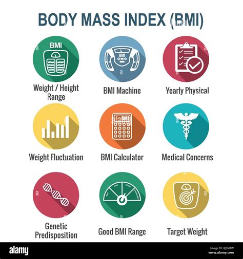 Bmi Body Mass Index Icons W Scale Indicator And Calculator Stock