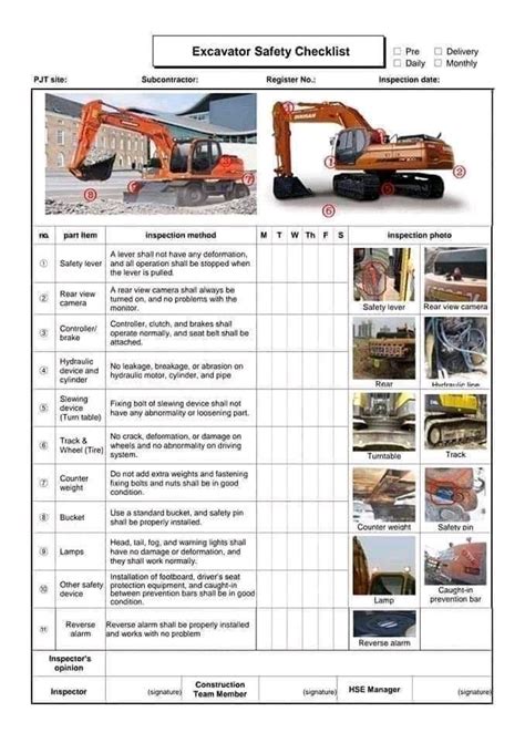 Hse Insider Mewp Hoist Excavator Checklist With Pictures