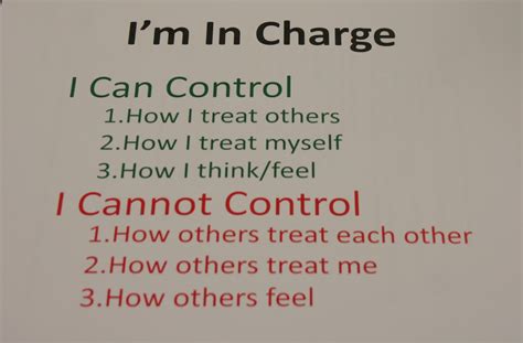 Only in one quarter that the triangle formed will contain the center. Quotes about Controlling others (65 quotes)