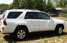 This affects some functions such as contacting salespeople, logging in or managing your vehicles for sale. 19 Craigslist Orlando ideas | craigslist, orlando, car find