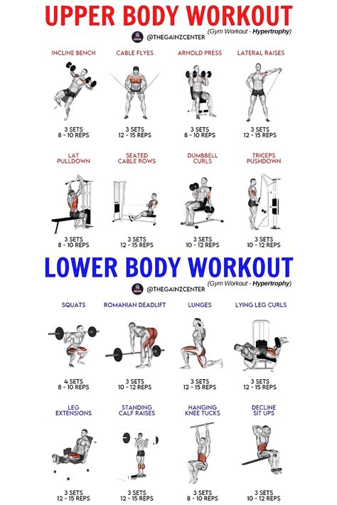 Upper Lower Body Workout Lower Body Workout Gym Upper Body Workout