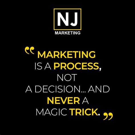 Best quotes on digital marketing. Quote of the Day by NJ Marketings Inc. For More Info ...