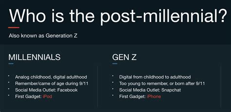 What Is Generation Z Age Range Celebrity Wiki Informations And Facts