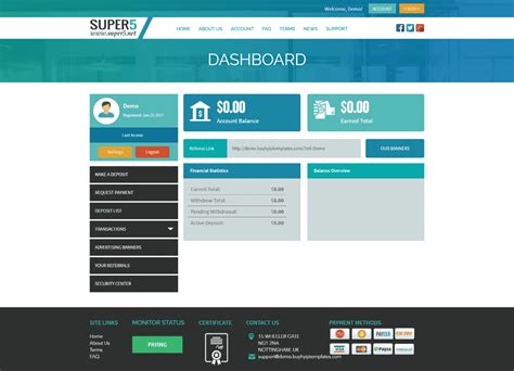 As per orders from rbi, the mining. Buy Bitcoin Hyip Script Pro Script Software Latest Version |TheHyipShop