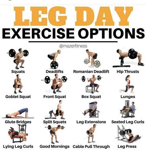 Pin By Russell Burrell On Fit Tip Leg And Glute Workout Leg Workouts