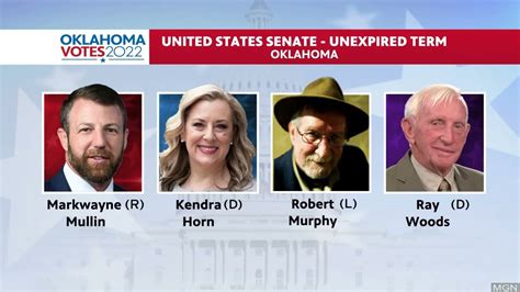Oklahoma Senate Race Preview Youtube