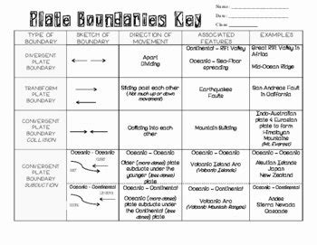 50 Plate Tectonics Worksheet Answer Key Chessmuseum Template Library.