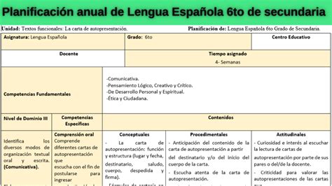 Plan De Unidad De Lengua Española Archivos Docentes