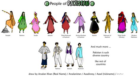 People of Pakistan - pakistan Fan Art (16254630) - Fanpop