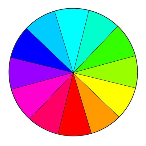 Tutorial Color Wheel Ideas Color Wheel Color Color Theory Hot Sex Picture