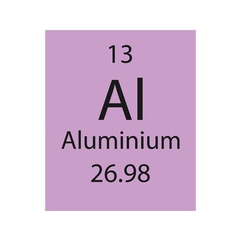Aluminio Na Tabela Periodica