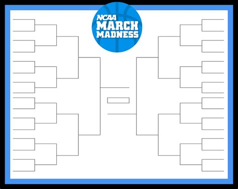 Blank March Madness Bracket Template