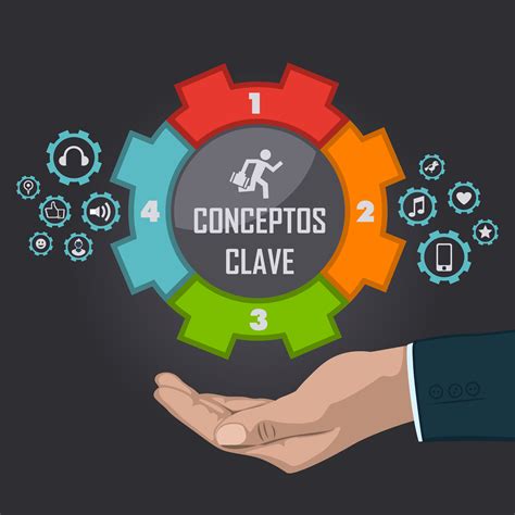 Conceptos Clave Business Symbols Modulo 2 Hand Pin Hand Images File