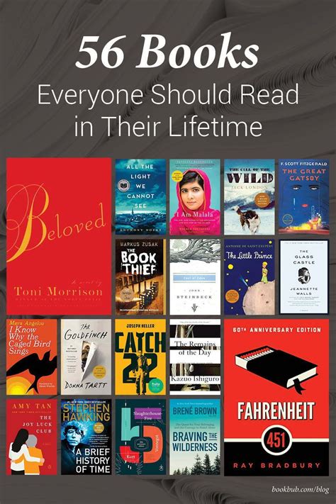 56 Books And Novels That Everyone Should Read In Their Lifetime Artofit