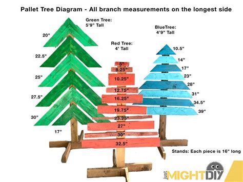 Christmas Trees From Pallet Wood Holiday Diy 9 Steps With Pictures