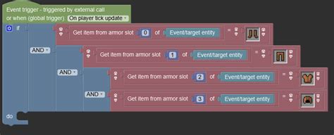 How To Test For Armor In Slots Mcreator