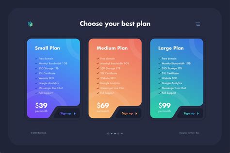 25 Best Sketch Ui Templates And Resources 2024 Theme Junkie