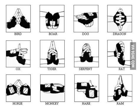 Rasengan Hand Symbols This Article Explores The Meaning Of Hands From