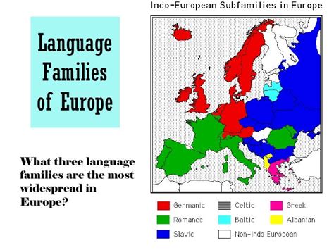Europes Many Languages