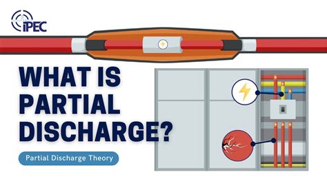 What Is Partial Discharge Pd Partial Discharge Theory Ipec Youtube