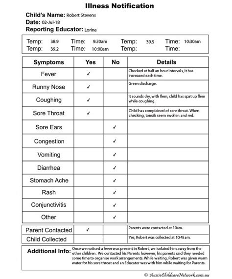 Illness Notification Template For Educators Forms And Checklists