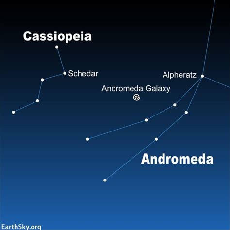 Andromeda Galaxy All You Need To Know My Space Stories