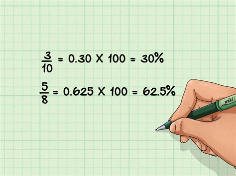 How To Turn A Decimal Into A Percent