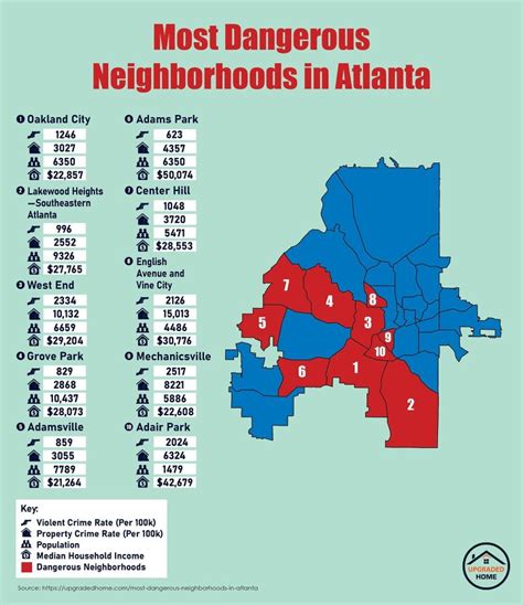 Most Dangerous Neighborhoods In Atlanta 2023s Ultimate List