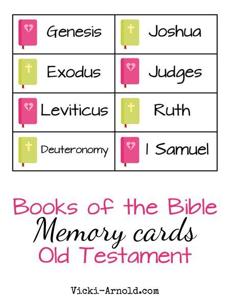 Books Of The Bible Memory Cards Old Testament Free Printable