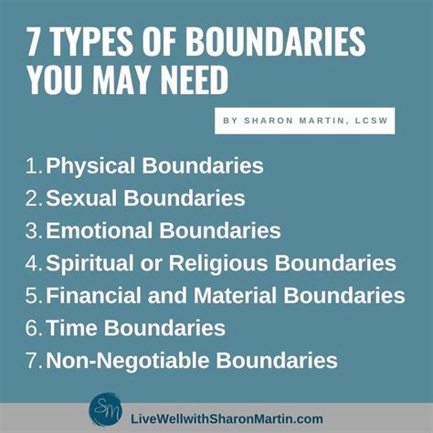 Boundaries Healthyboundaries Selfworth Codependency How To Improve Relationship
