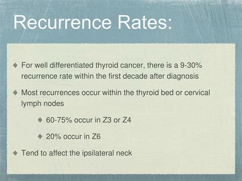 Ppt Scanning The Post Thyroidectomy Neck Powerpoint Presentation