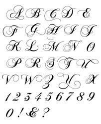 7x14 cm pri použití silikónových razítok je ozdobné psací písmo abeceda : Pismo ozdobne, alfabet | Alfabet, Czcionki pismo ręczne, Pismo