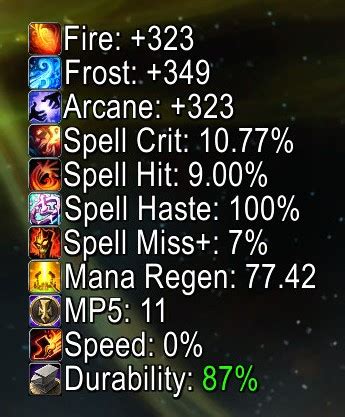 Progressive (no partial/gated releases) honor distribution: WoW SinStats  Classic / TBC Stats  addon Shadowlands ...