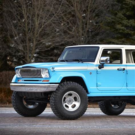 Jeep Cherokee Chief - Outside Online