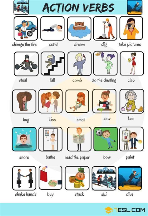 Action Verbs List Of Common Action Verbs With Pictures Action