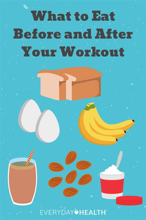 What To Eat Before And After Your Workout Post Workout Snacks Diet