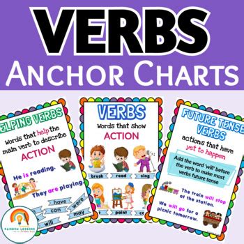 Verbs Anchor Chart Verbs Posters Verb Tenses By Rainbow Lessons Sexiz Pix