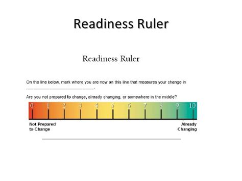 The Readiness Ruler Measuring Your Needs For A Change By Cynthia